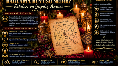 Bağlama Büyüsü Nedir? Etkileri ve Yapılış Amacı