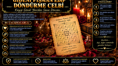 Gideni Pişman Edip Döndürme Celbi