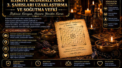 İlişkiye Müdahale Eden 3. Şahısları Uzaklaştırma ve Soğutma İşlemi