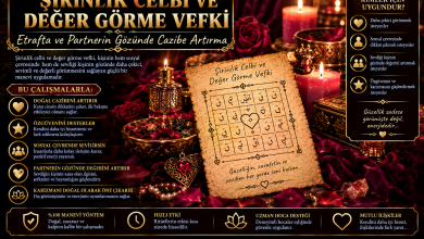 şirinlik celbi, şirinlik vefki, değer görme duası, bağlama büyüsü, sevimli görünme vefki, medyum basri tanal, yıldız yükseltme, güvenilir hocalar, işlem yapan hocalar